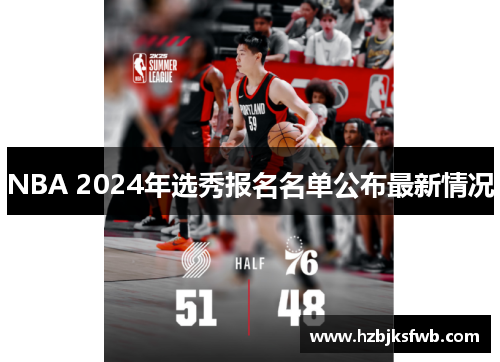 NBA 2024年选秀报名名单公布最新情况